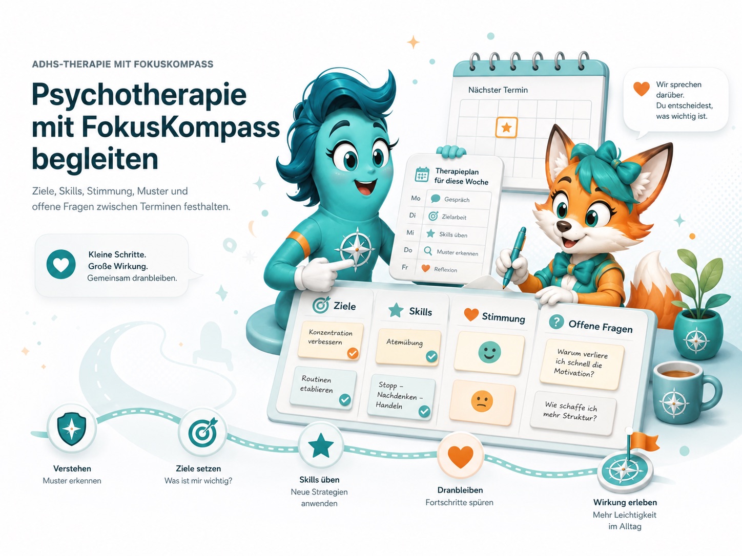 Visual zur Begleitung von Psychotherapie mit Zielen, Skills, Stimmung und offenen Fragen