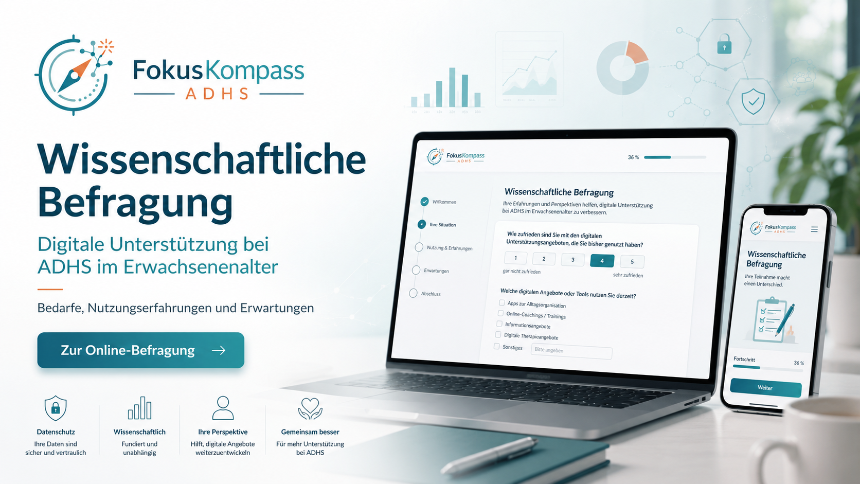 Visual zur wissenschaftlichen FokusKompass ADHS Befragung
